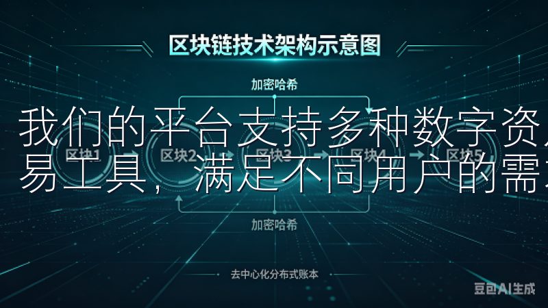 我们的平台支持多种数字资产，提供用户友好的界面和先进的交易工具，满足不同用户的需求。