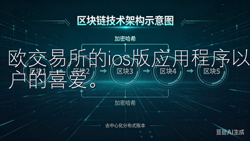 欧交易所的ios版应用程序以其简洁直观的界面设计而受到用户的喜爱。