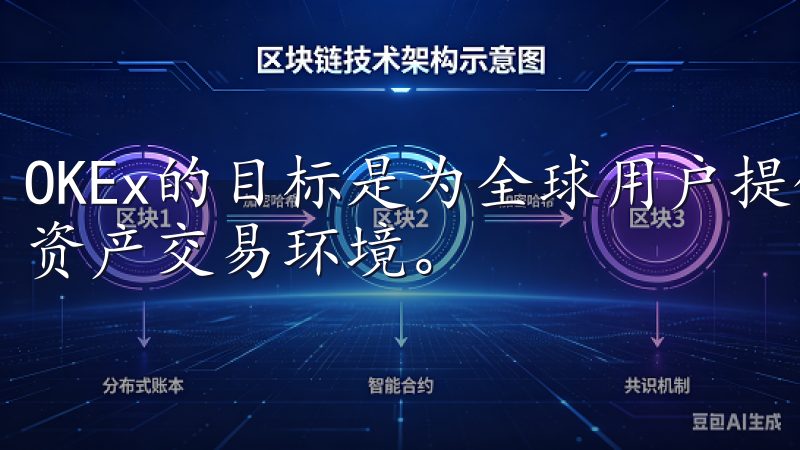 OKEx的目标是为全球用户提供一个安全、稳定、高效的数字资产交易环境。