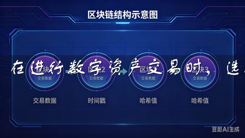 在进行数字资产交易时，选择合适的交易策略至关重要。