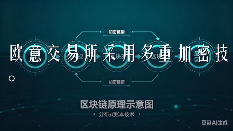 欧意交易所采用多重加密技术，保障用户的资产和交易信息安全。