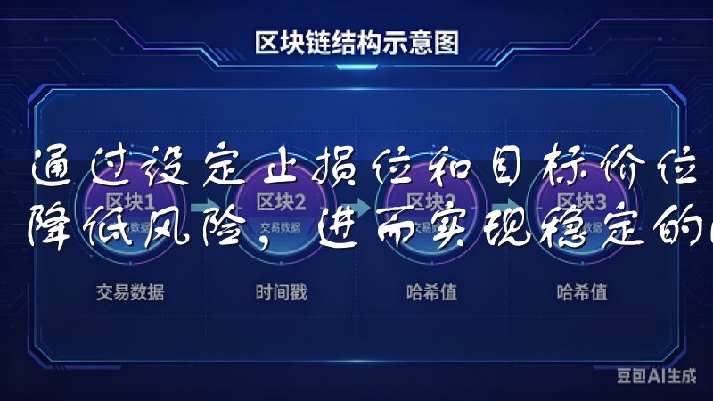 通过设定止损位和目标价位，合理分配资金，能够在一定程度上降低风险，进而实现稳定的收益。