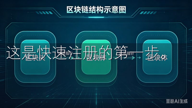 这是快速注册的第一步。