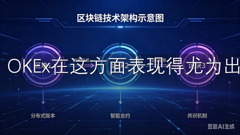 OKEx在这方面表现得尤为出色。
