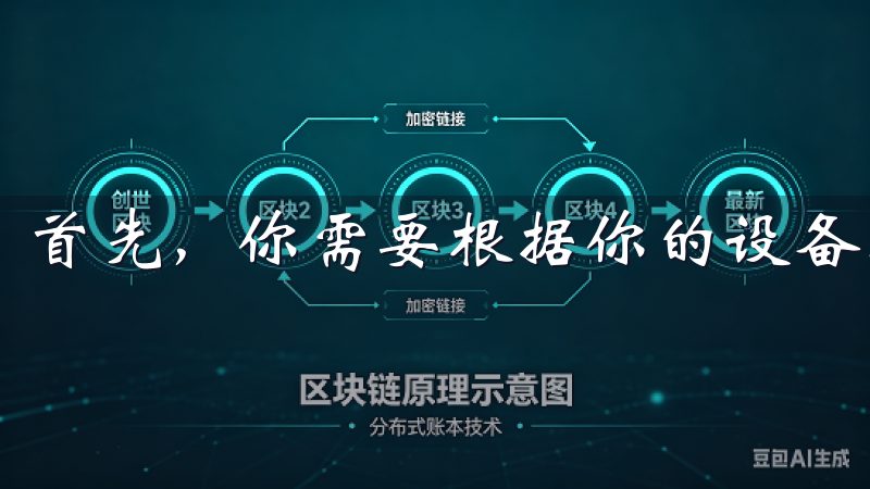 首先，你需要根据你的设备类型选择合适的交易平台。